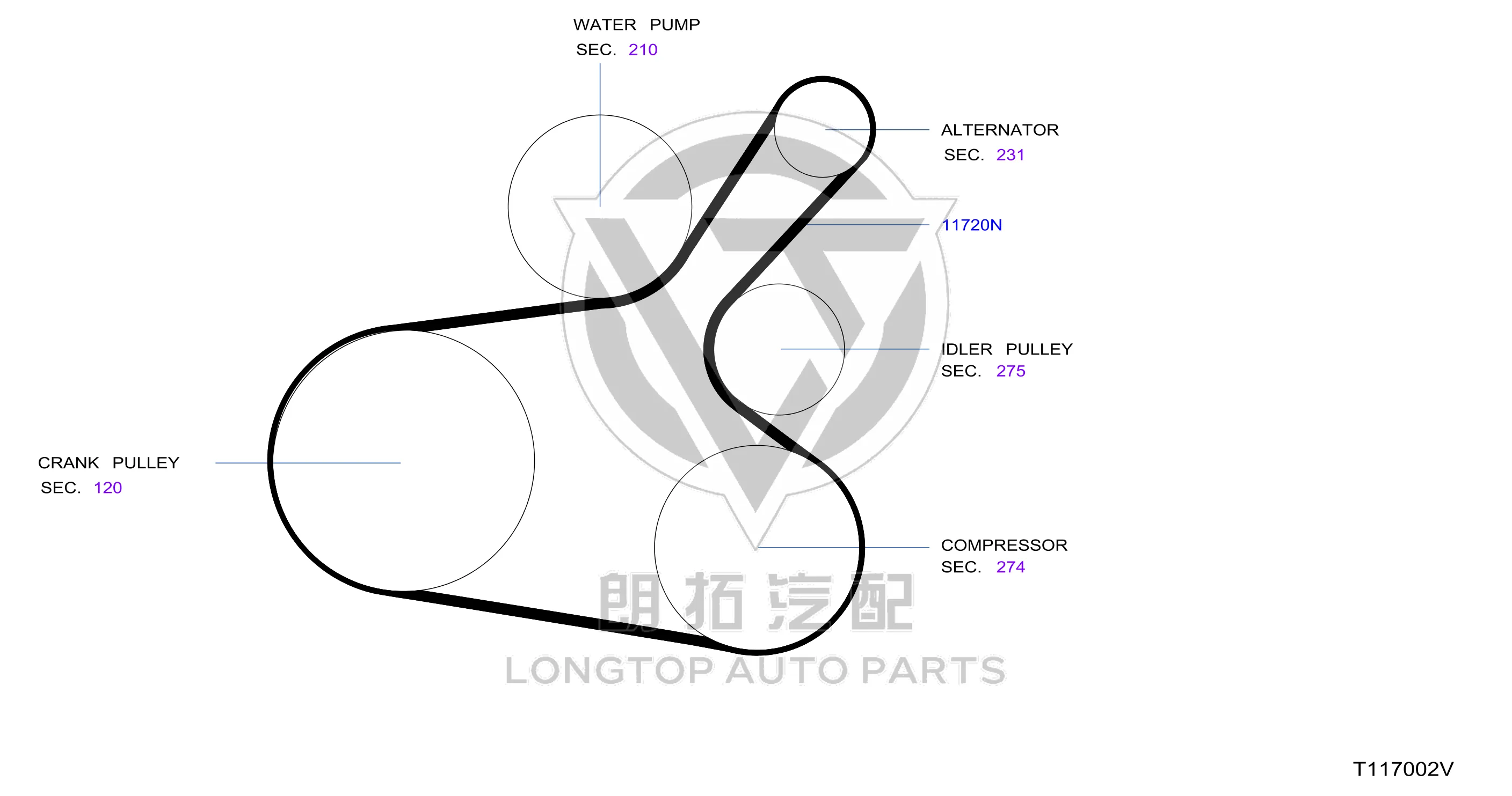 Water Pump Belt 11720-1KT0A 117201KT0A for Infiniti