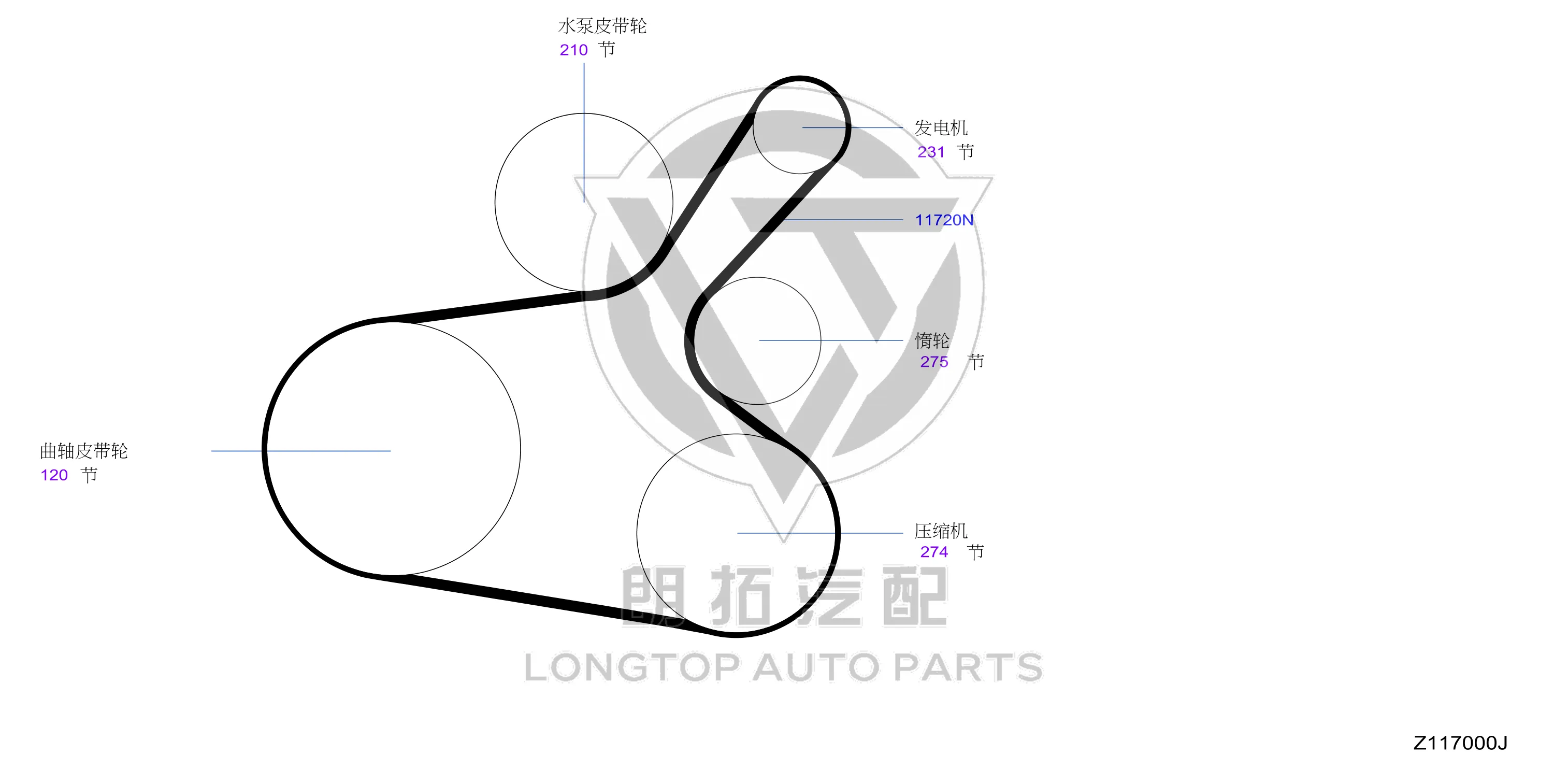 Water pump belt 11720-1KT0B 117201KT0B for Nissan