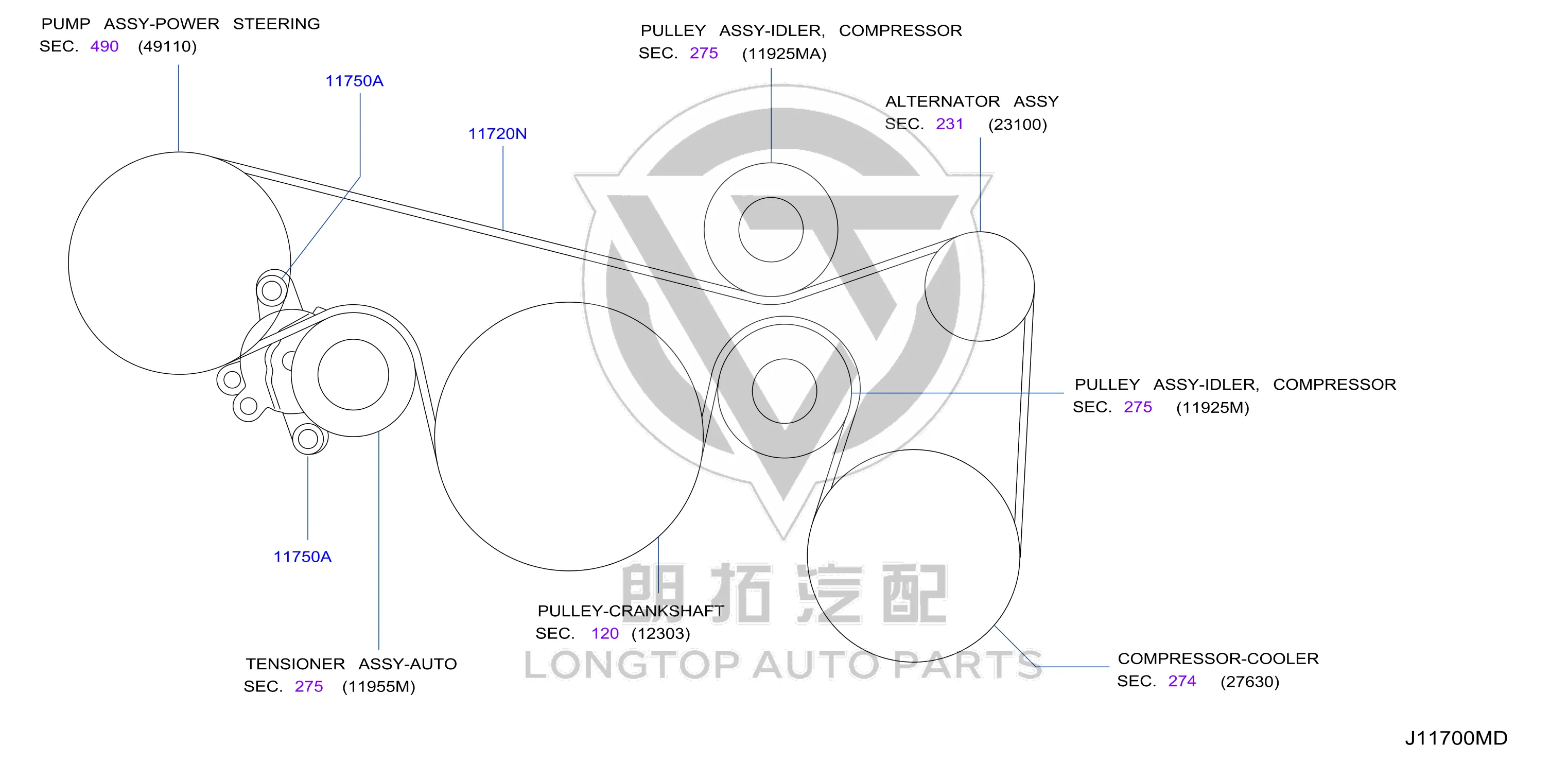 Water pump belt 11720-EN20A 11720EN20A for Nissan