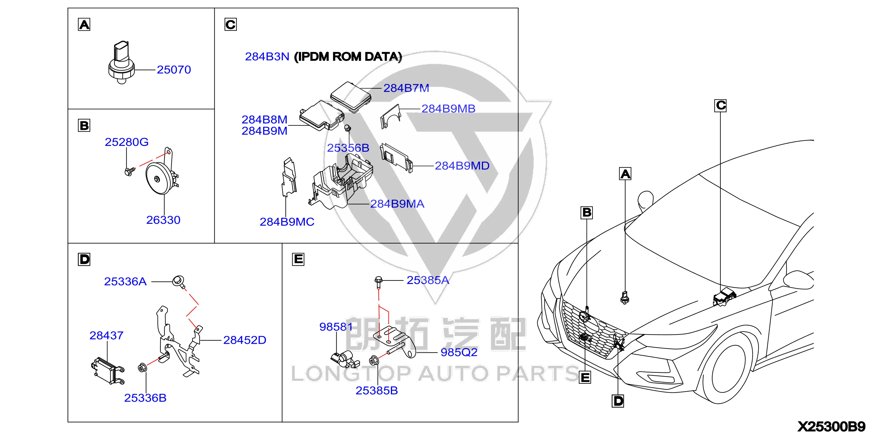 Engine compartment relay control module 284B7-6LA0A 284B76LA0A for Nissan