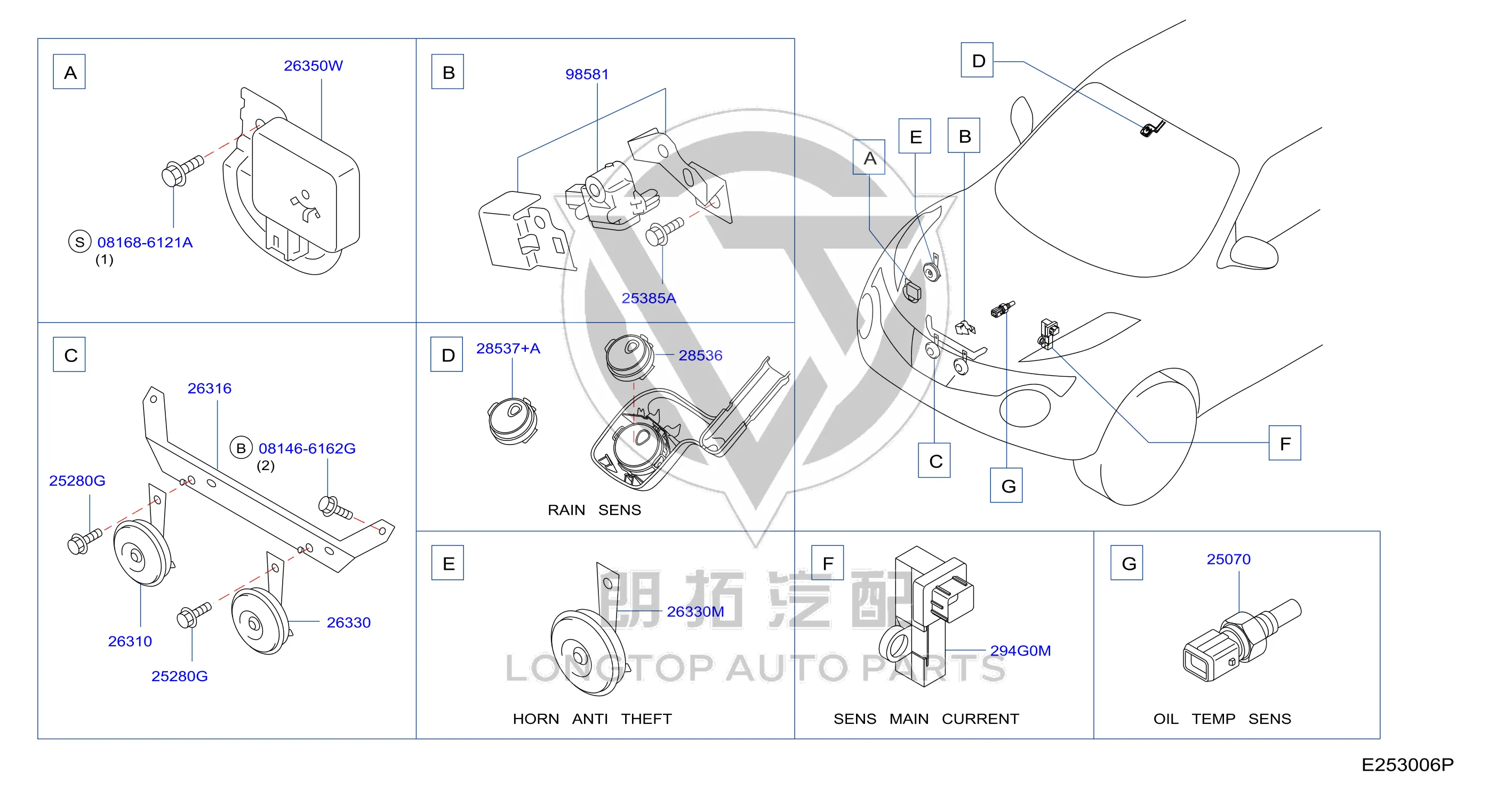 Rainfall Sensor 28536-BV80A 28536BV80A for Nissan