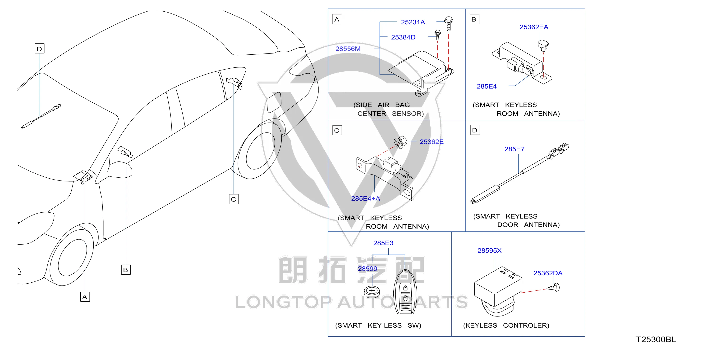 Room Smart Keyless Antenna 285E5-C997A 285E5C997A for Venucia