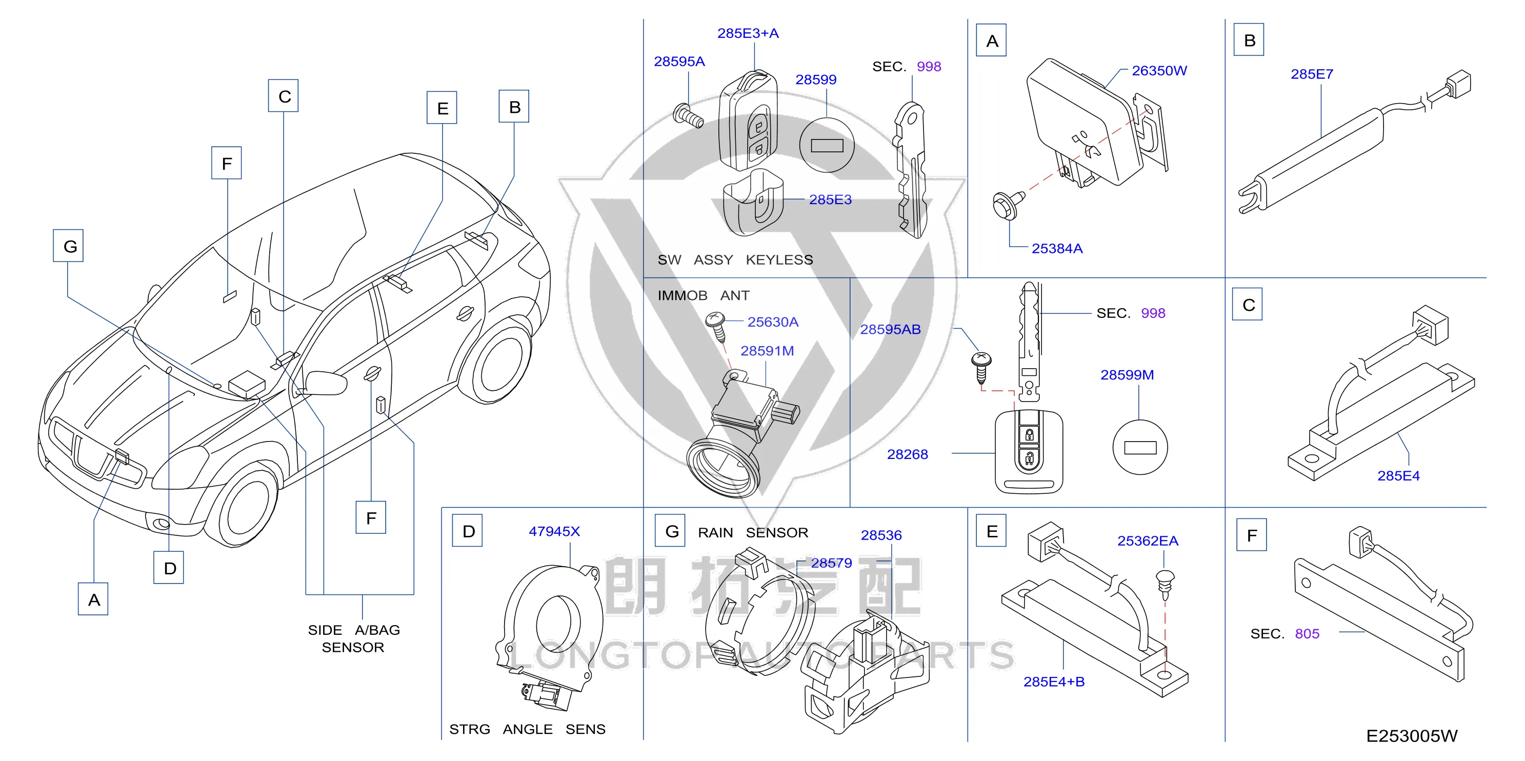 Door Lock Remote Control Receiver 285E7-JD00A 285E7JD00A for Nissan