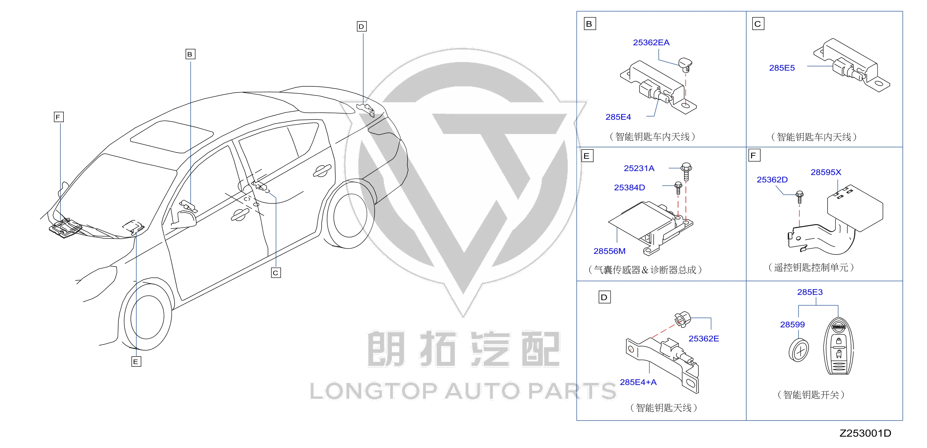 Airbag Computer B8556-3AD1B B85563AD1B for Nissan