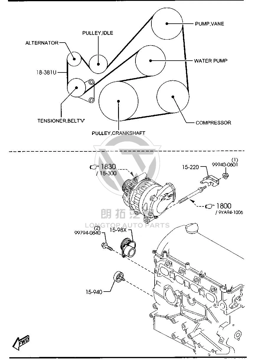 Generator belt L5TC1-5909 L5TC15909 for Mazda CX-7